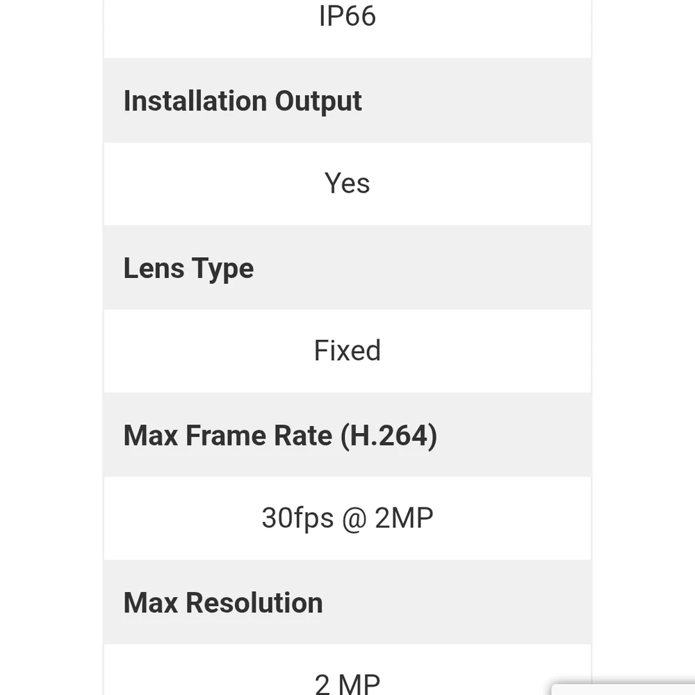 Hanwha security camera